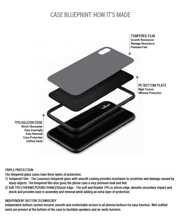 Panthers in the Wild Tempered Glass Case